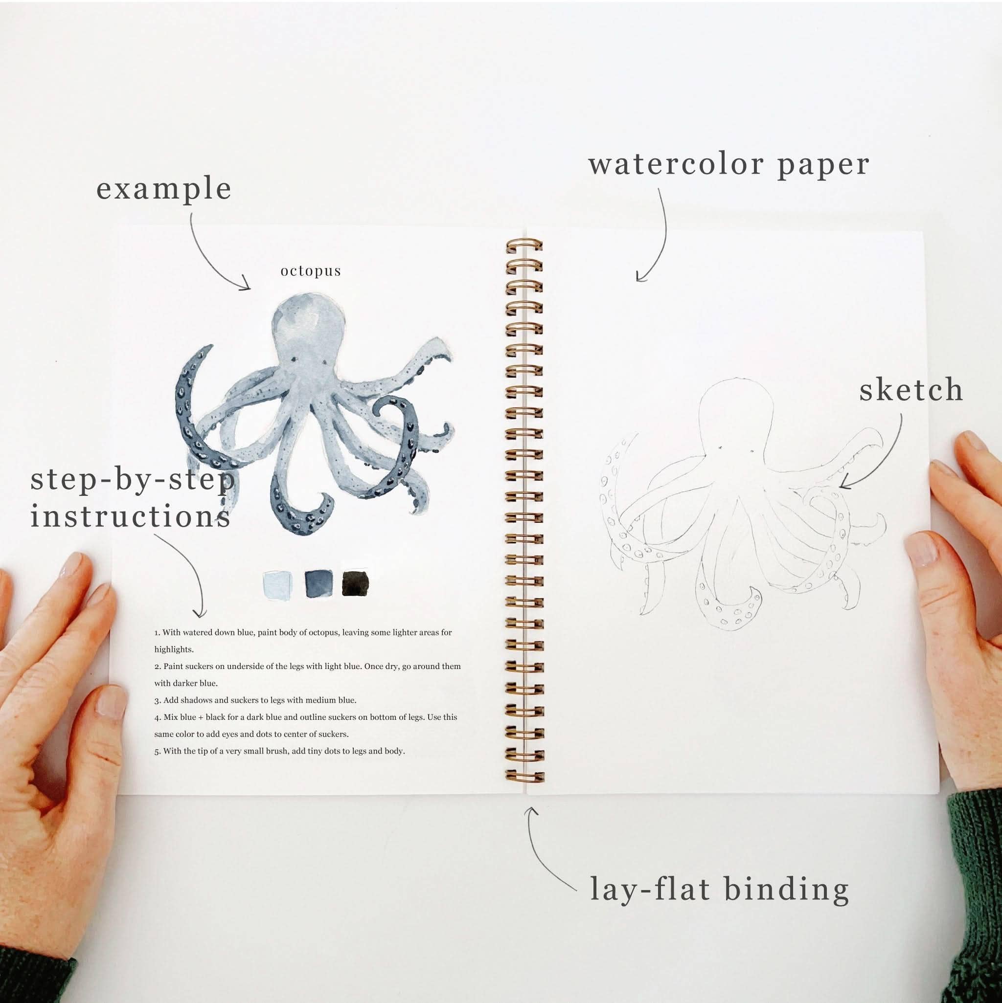 Artists enjoying the Seaside watercolor workbook, demonstrating family bonding through watercolor painting activities.