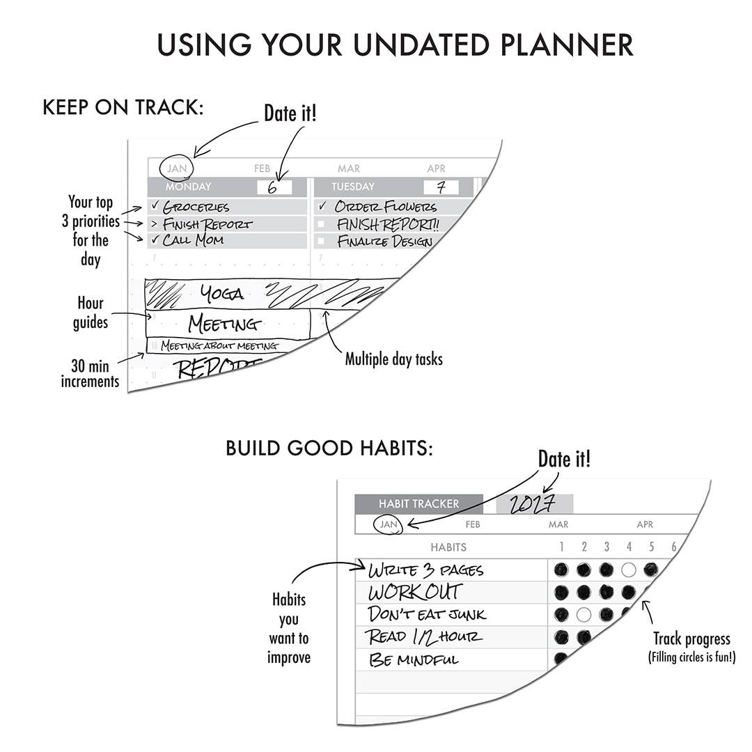 Using your undated planner details