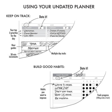 Using your undated planner details