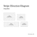 Chilewich Stripe direction diagram