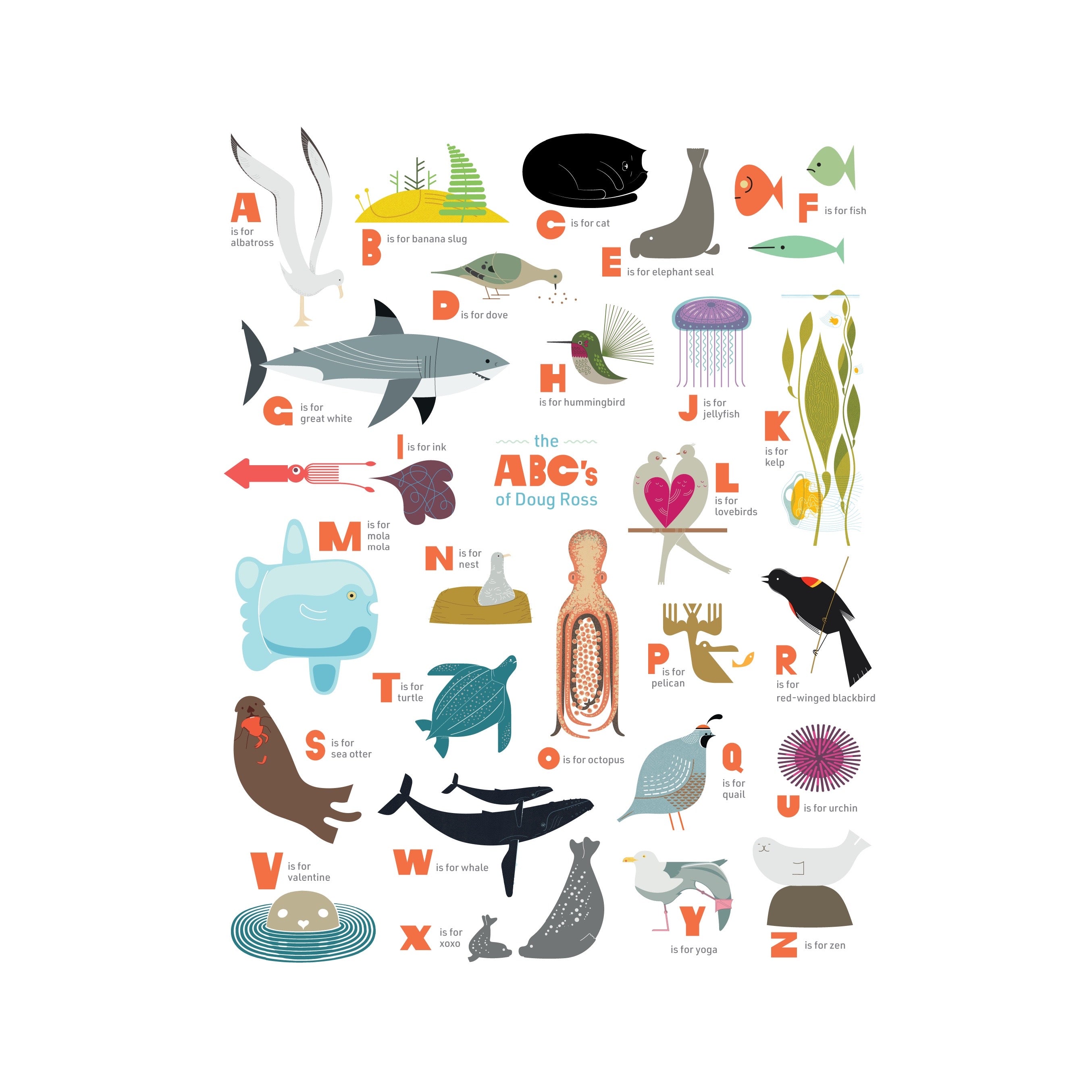 ABC poster with animals