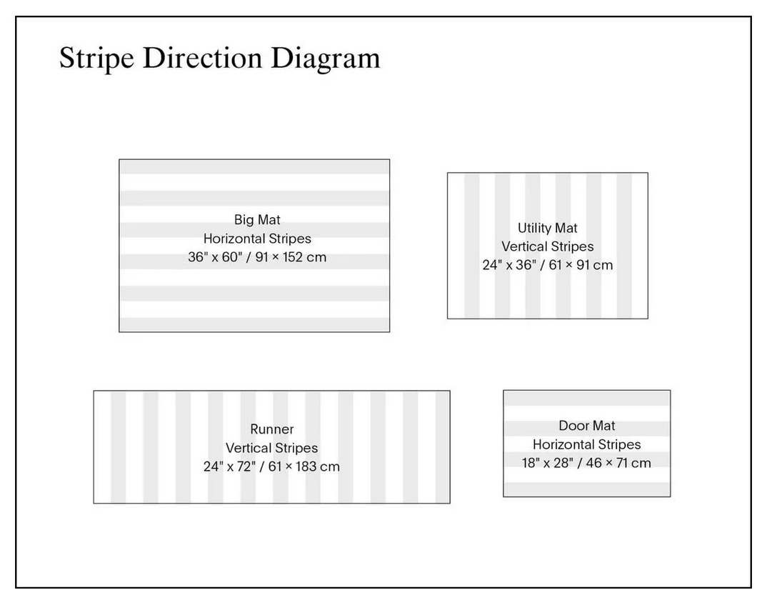 Chilewich stripe direction diagram
