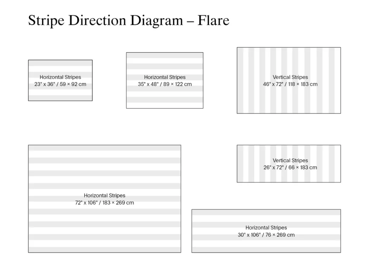 Flare Strip direction diagram chilowich